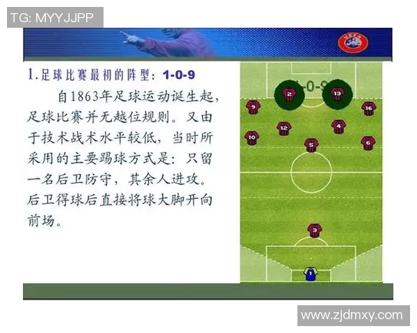 深入解析足球运动的基本规则与比赛流程助你成为足球高手